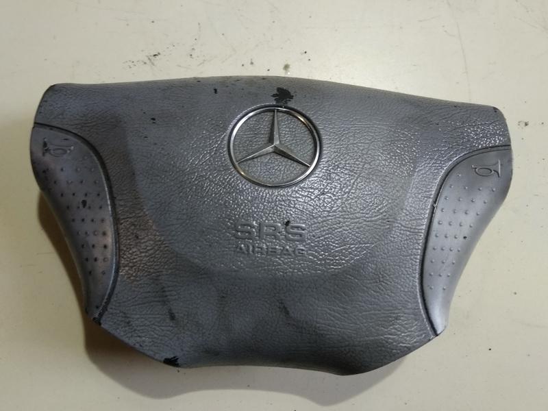 Подушка безопасности (Airbag) водителя