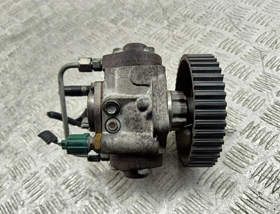ТНВД