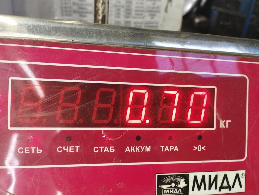 Панель приборов