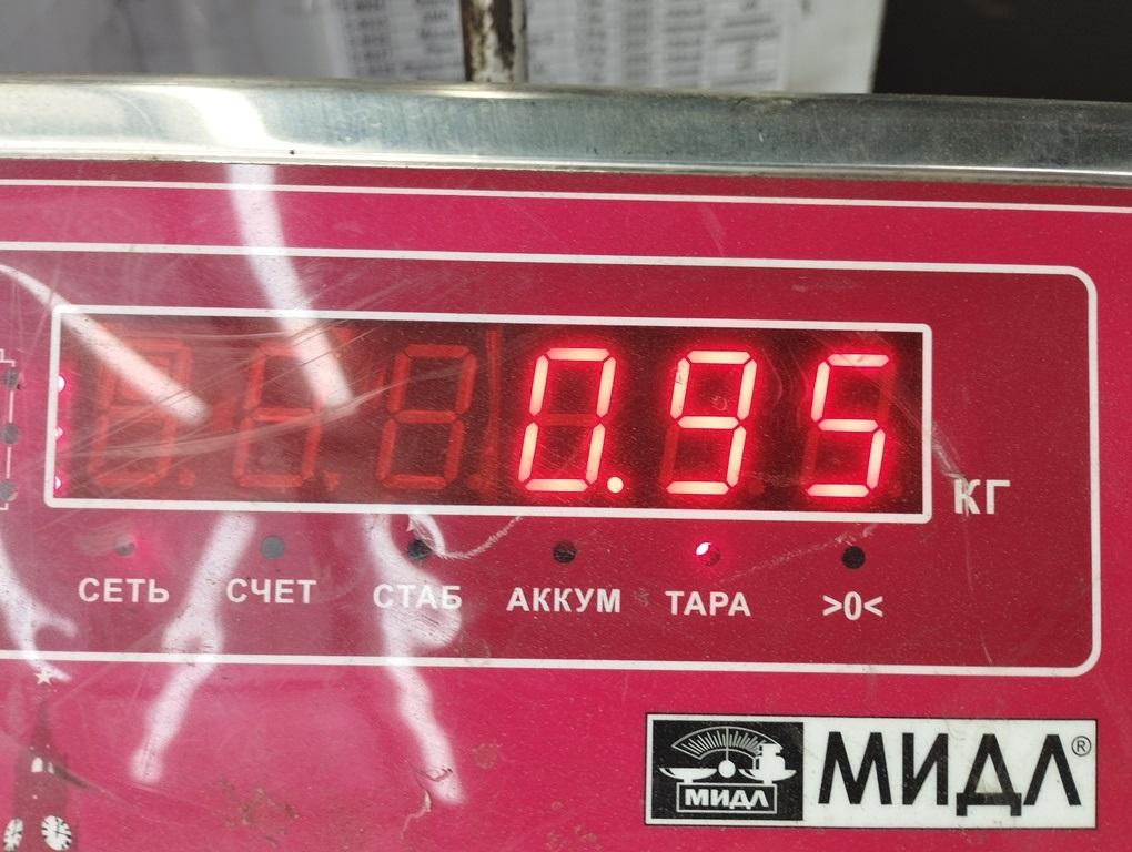 Панель приборов